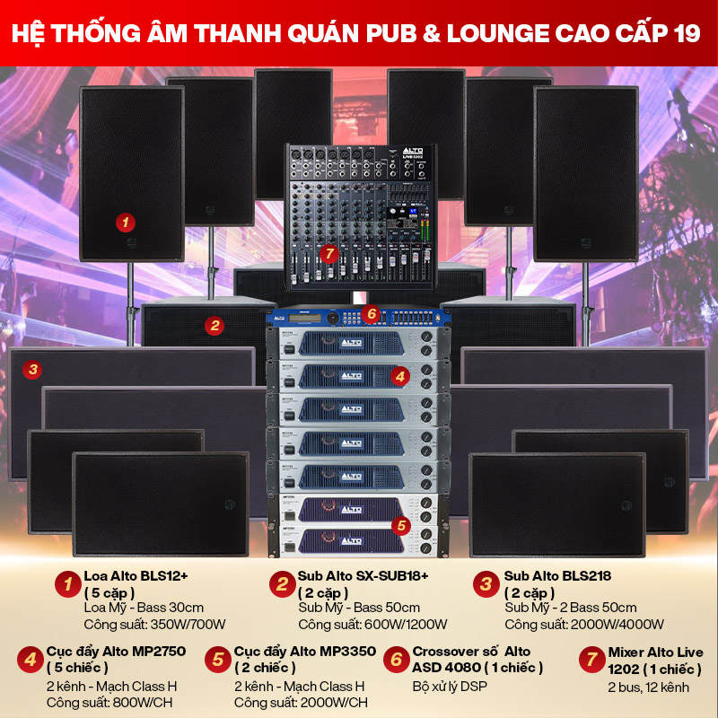Hệ thống &acirc;m thanh qu&aacute;n PUB & Lounge cao cấp 19
