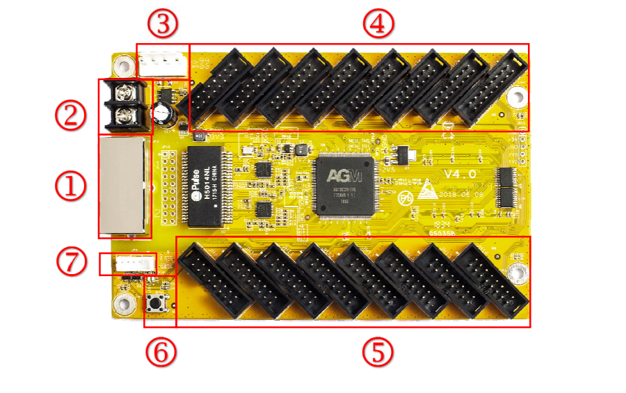 Card thu tín hiệu Kystar - G616 - Hình 2