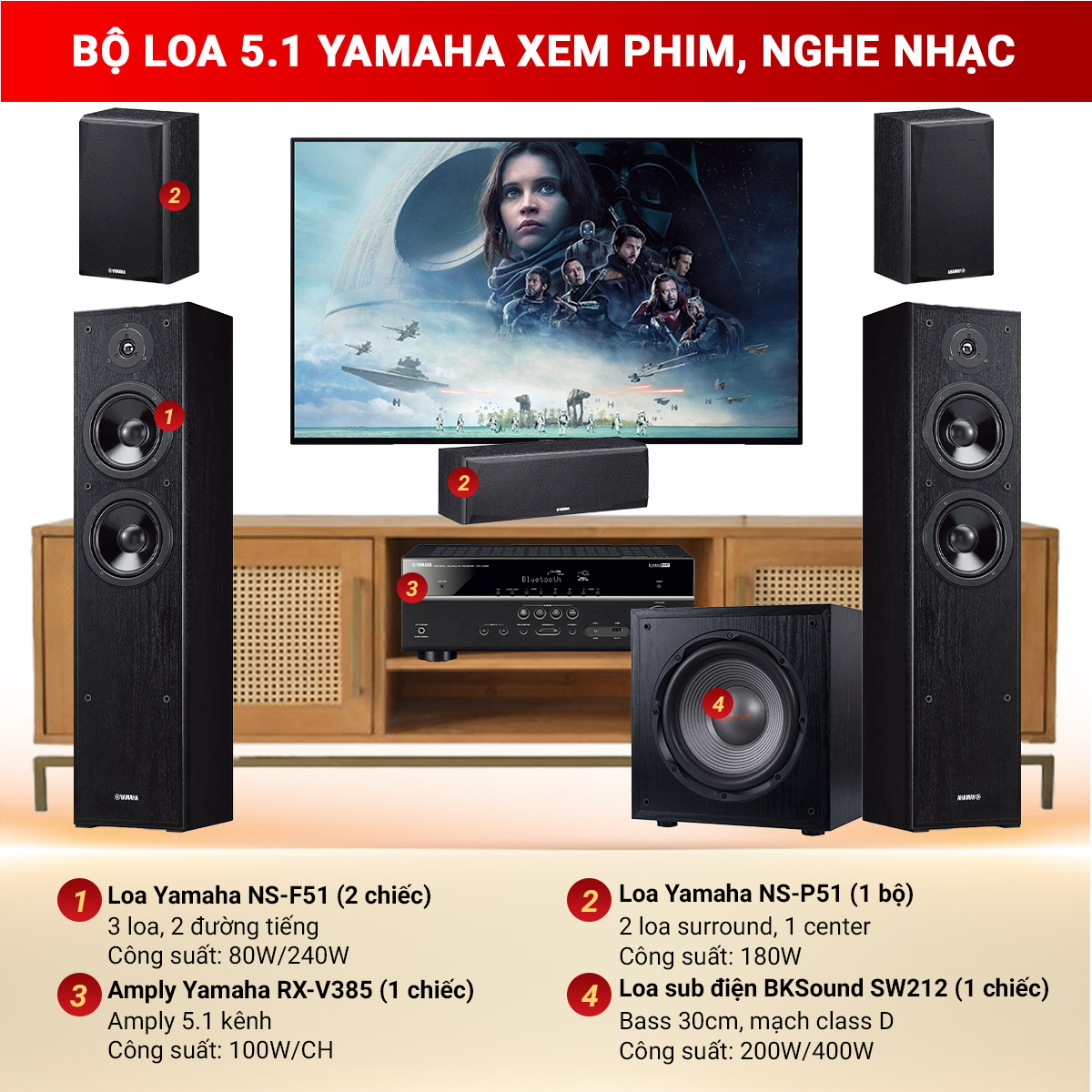 Bộ loa 5.1 Yamaha xem phim, nghe nhạc