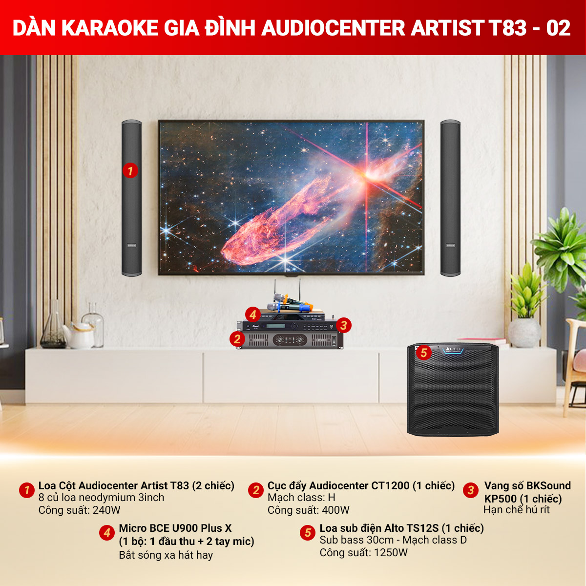D&agrave;n karaoke gia đ&igrave;nh gắn tường Audiocenter Artist T83-02
