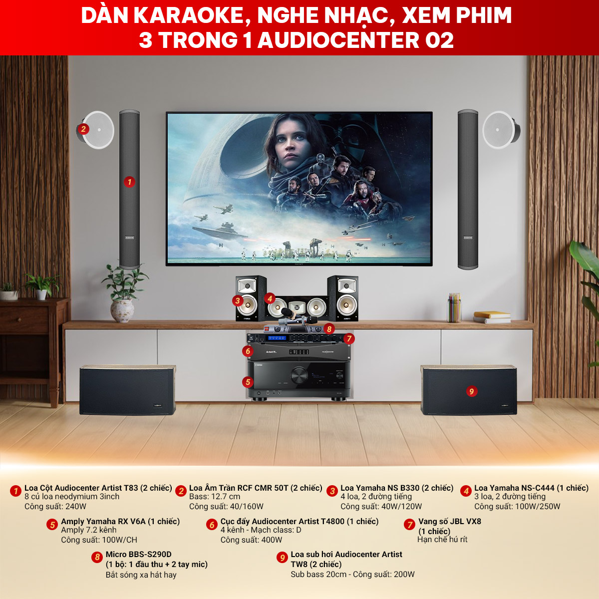 D&agrave;n karaoke, nghe nhạc, xem phim 3 trong 1 Audiocenter 02