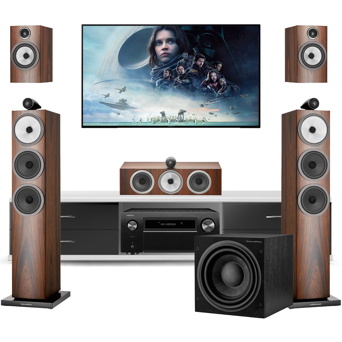 Dàn Âm Thanh Xem Phim Nghe Nhạc 5.1 B&W-01