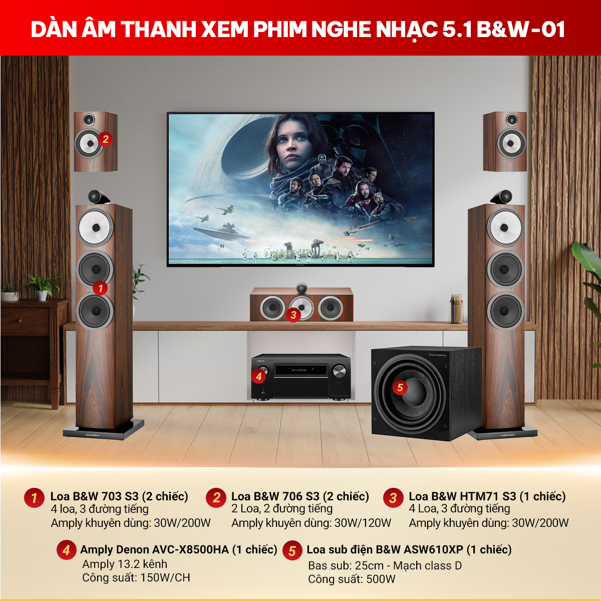 D&agrave;n &Acirc;m Thanh Xem Phim Nghe Nhạc 5.1 B&W-01
