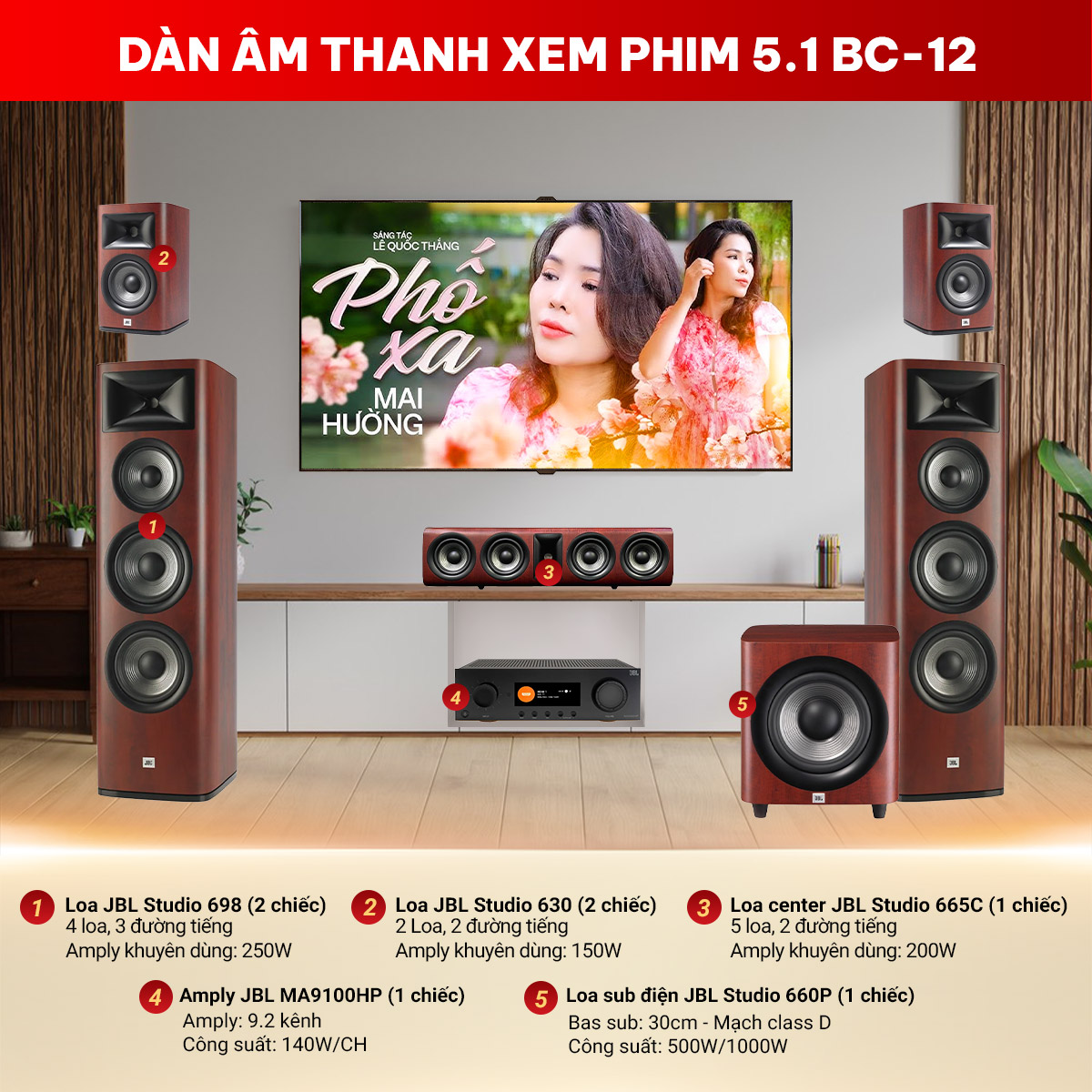 D&agrave;n &acirc;m thanh xem phim 5.1 BC-12
