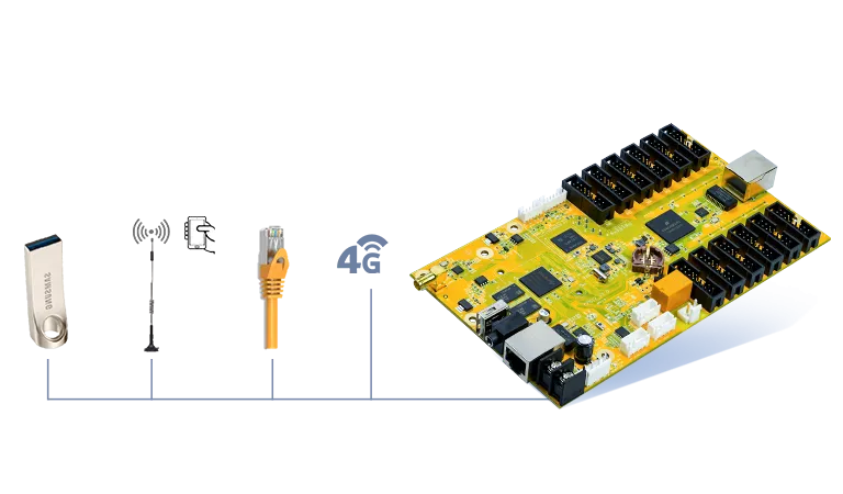 Card tín hiệu Kystar KPB12 - Hình 2