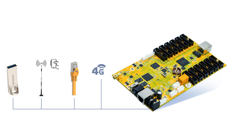 Card tín hiệu Kystar KPB12 - Hình 2