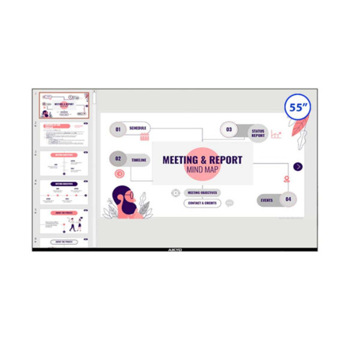 Màn hình thông minh Aikyo ASD-B5525