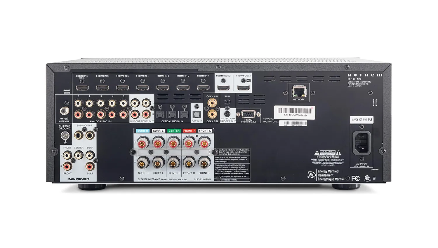 Amply Anthem MRX 520 mặt sau