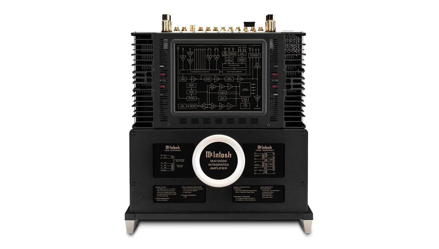 Amply McIntosh MA12000 mặt trên