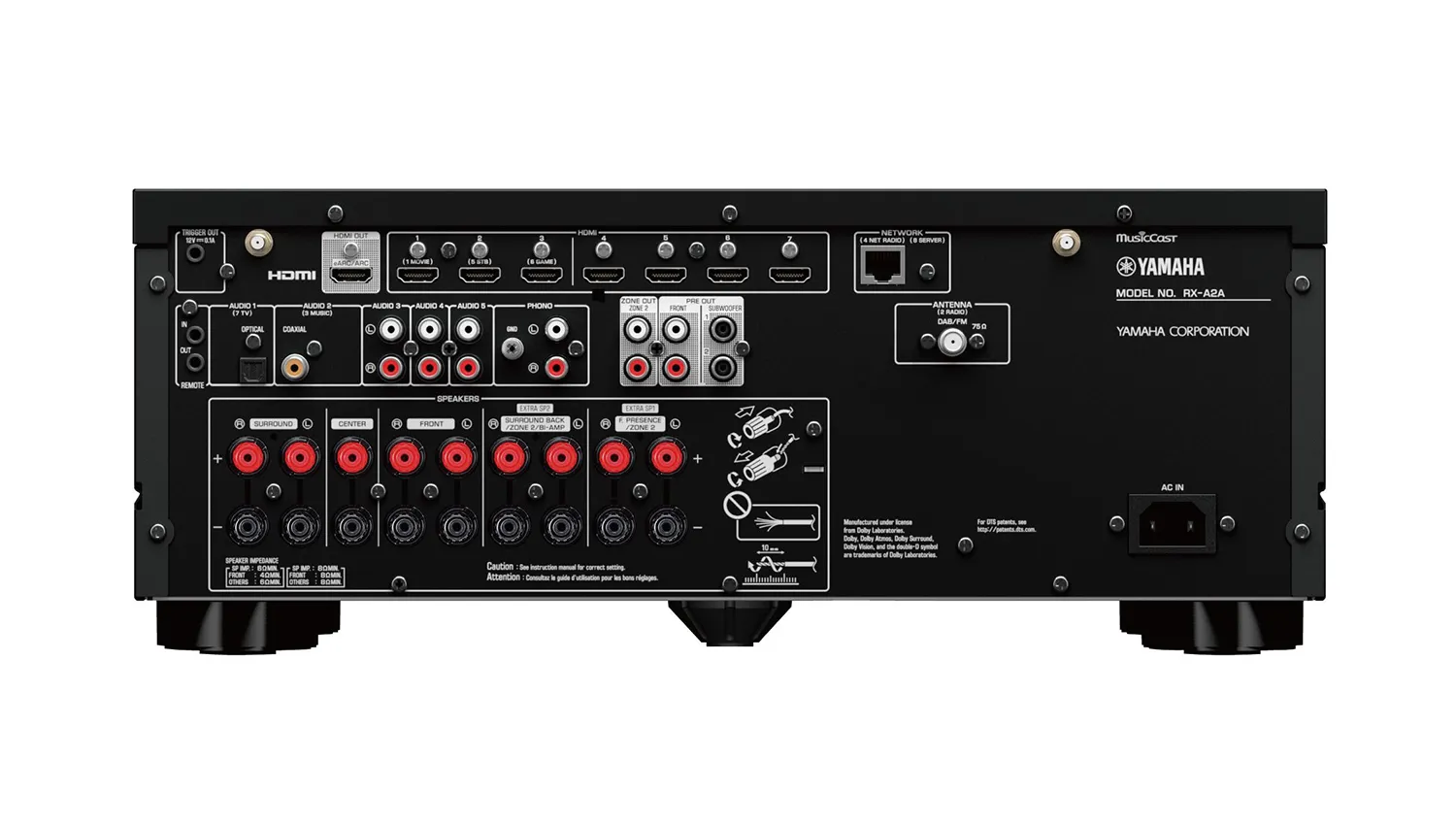 Amply Yamaha RX-A2A mặt sau