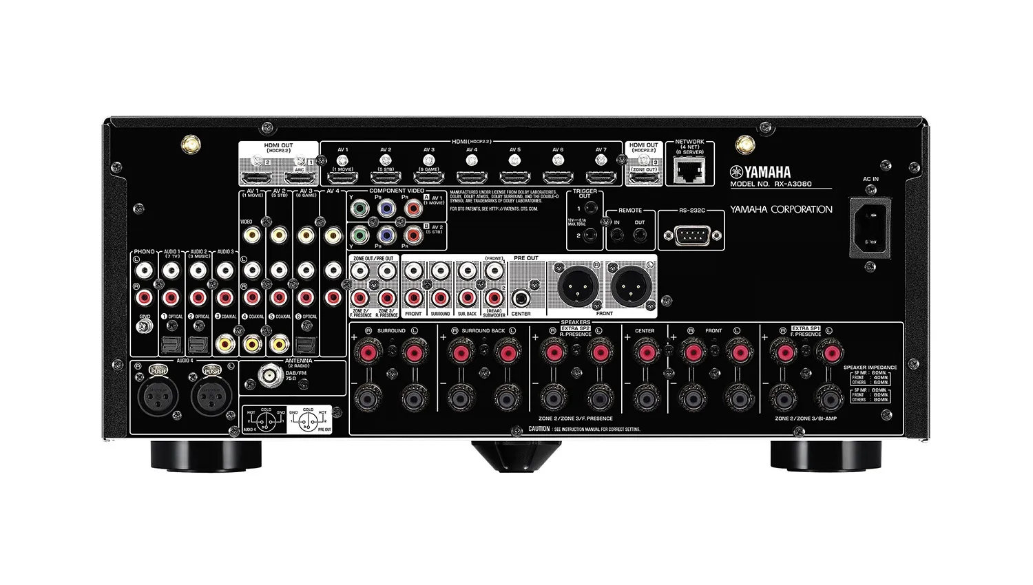 Amply Yamaha RX A3080 mặt sau