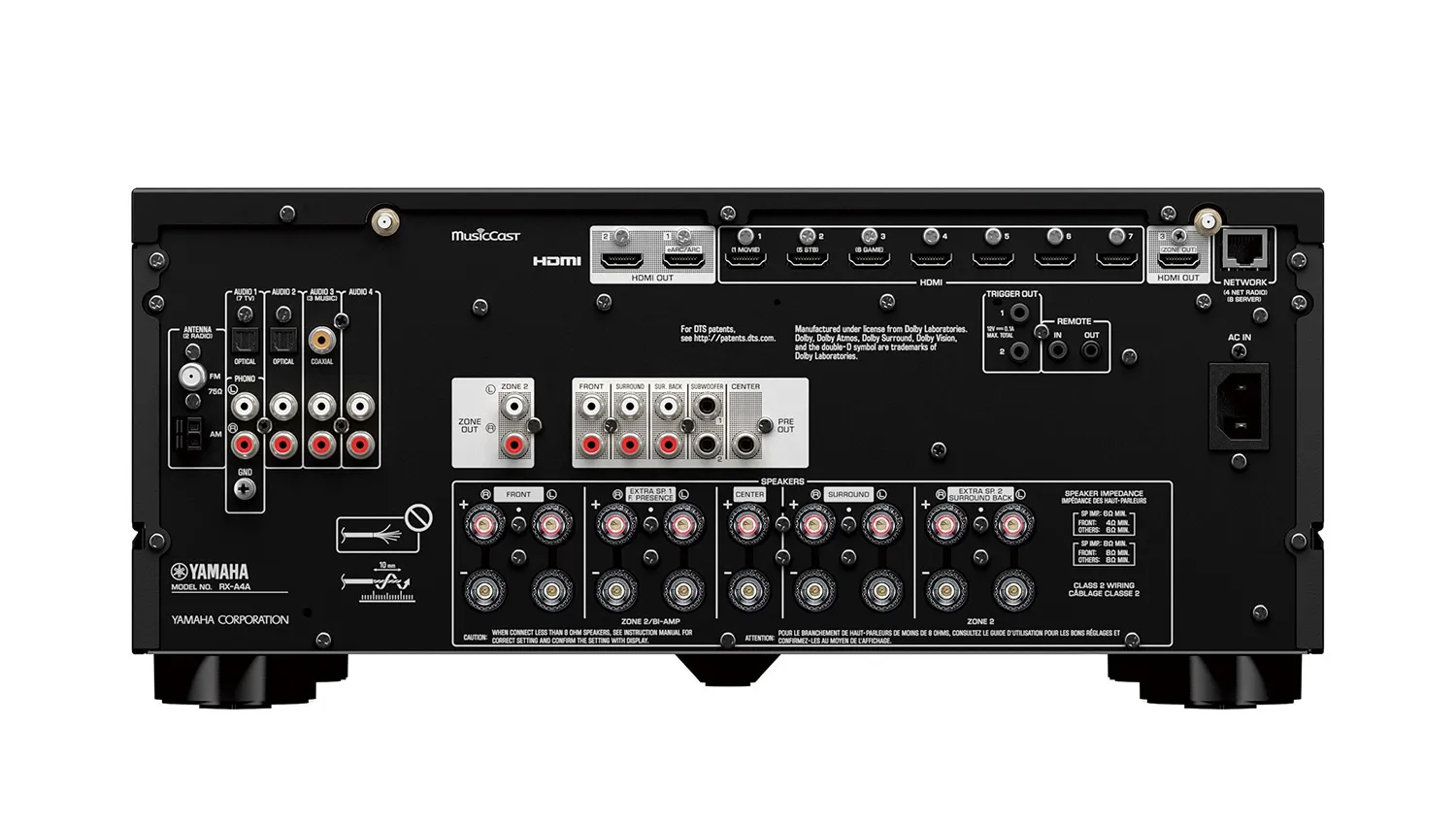 Amply Yamaha RX-A4A mặt sau