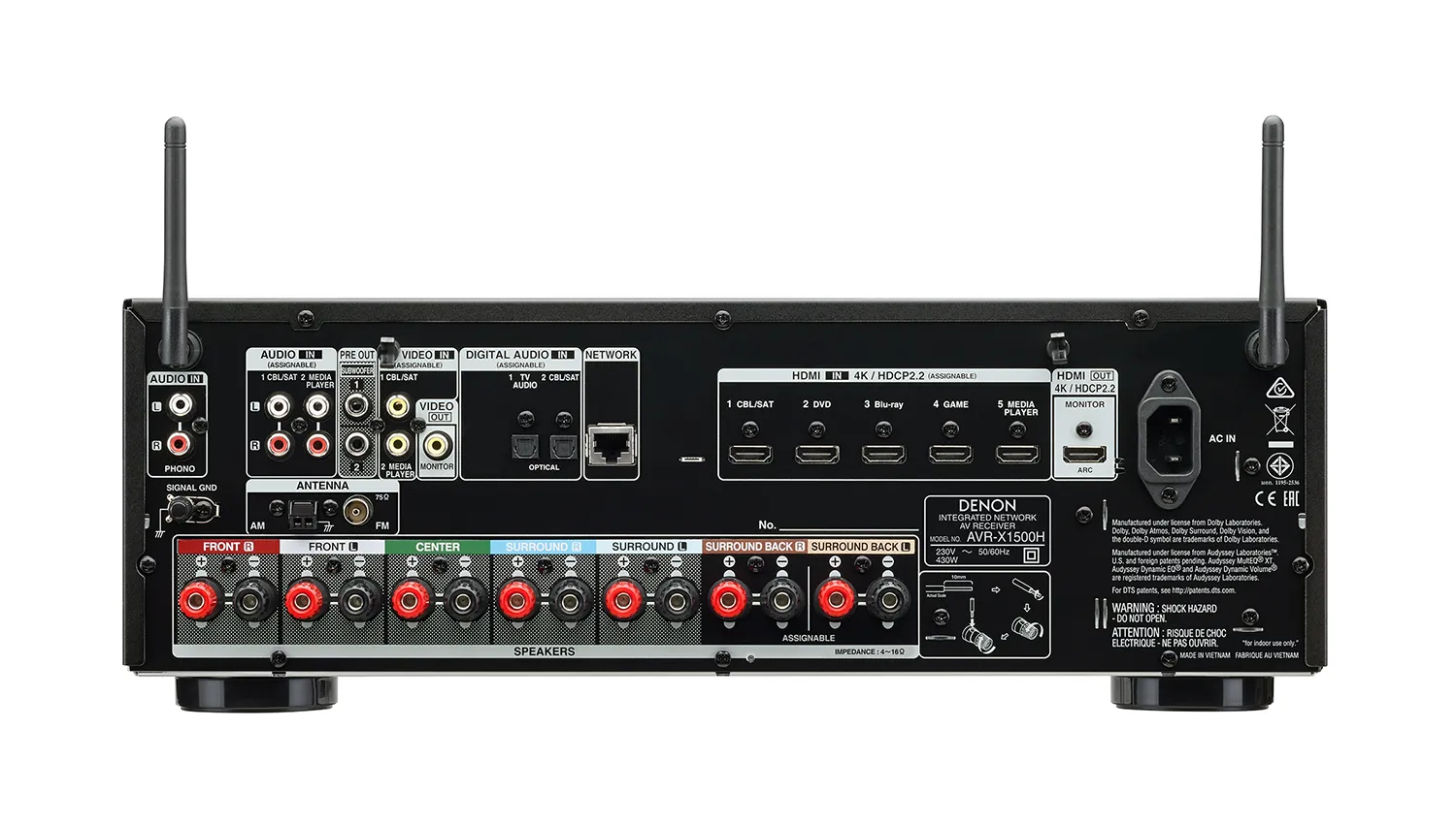 mặt sau Amply Denon AVR X1500H
