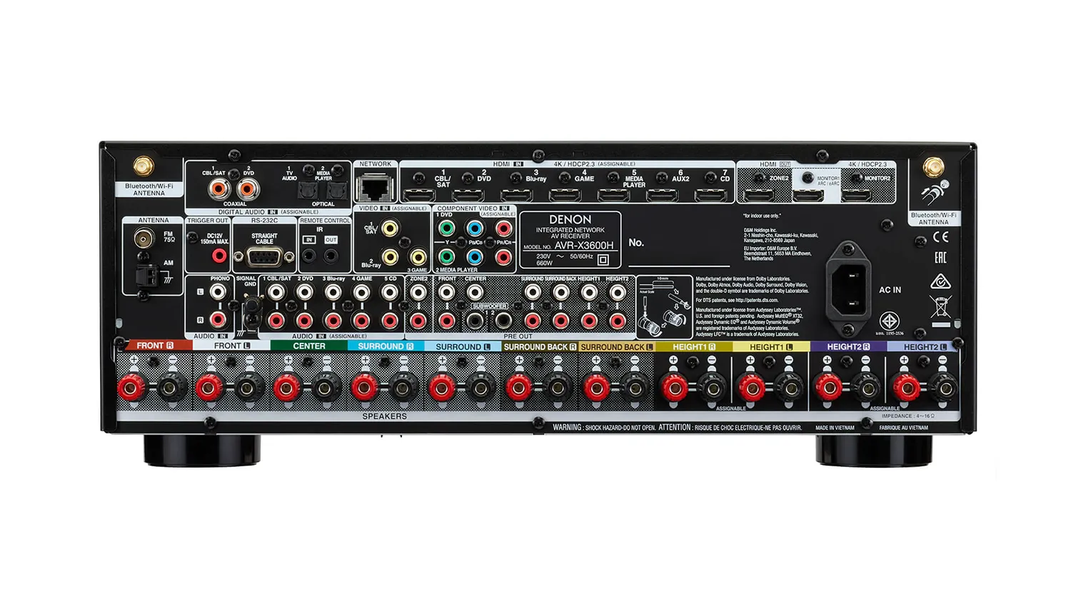 mặt sau Amply Denon AVR-X3600H