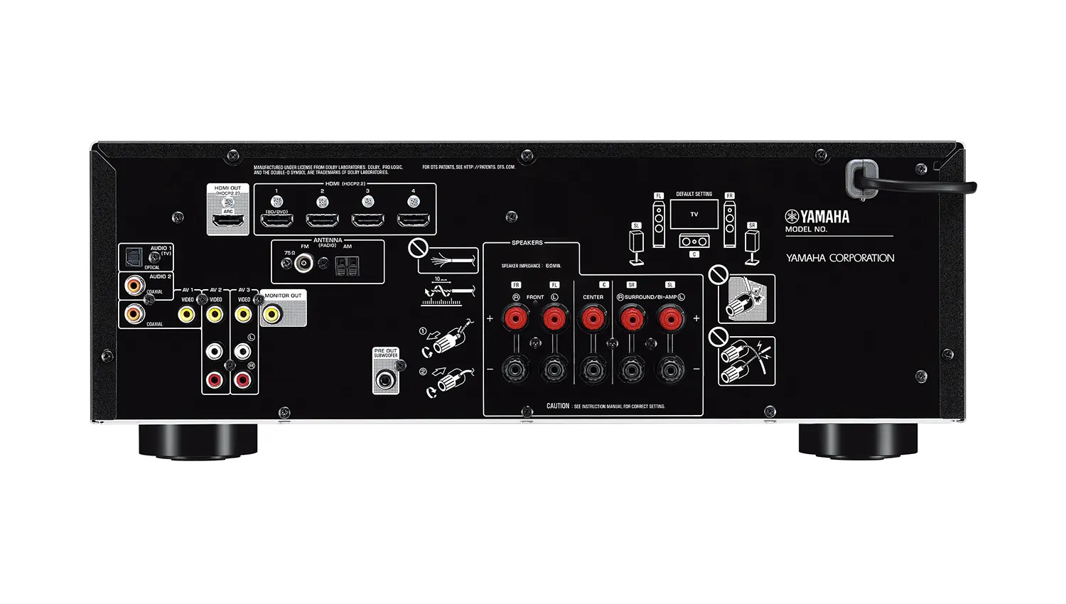 Amply Yamaha RX-V385 mặt sau