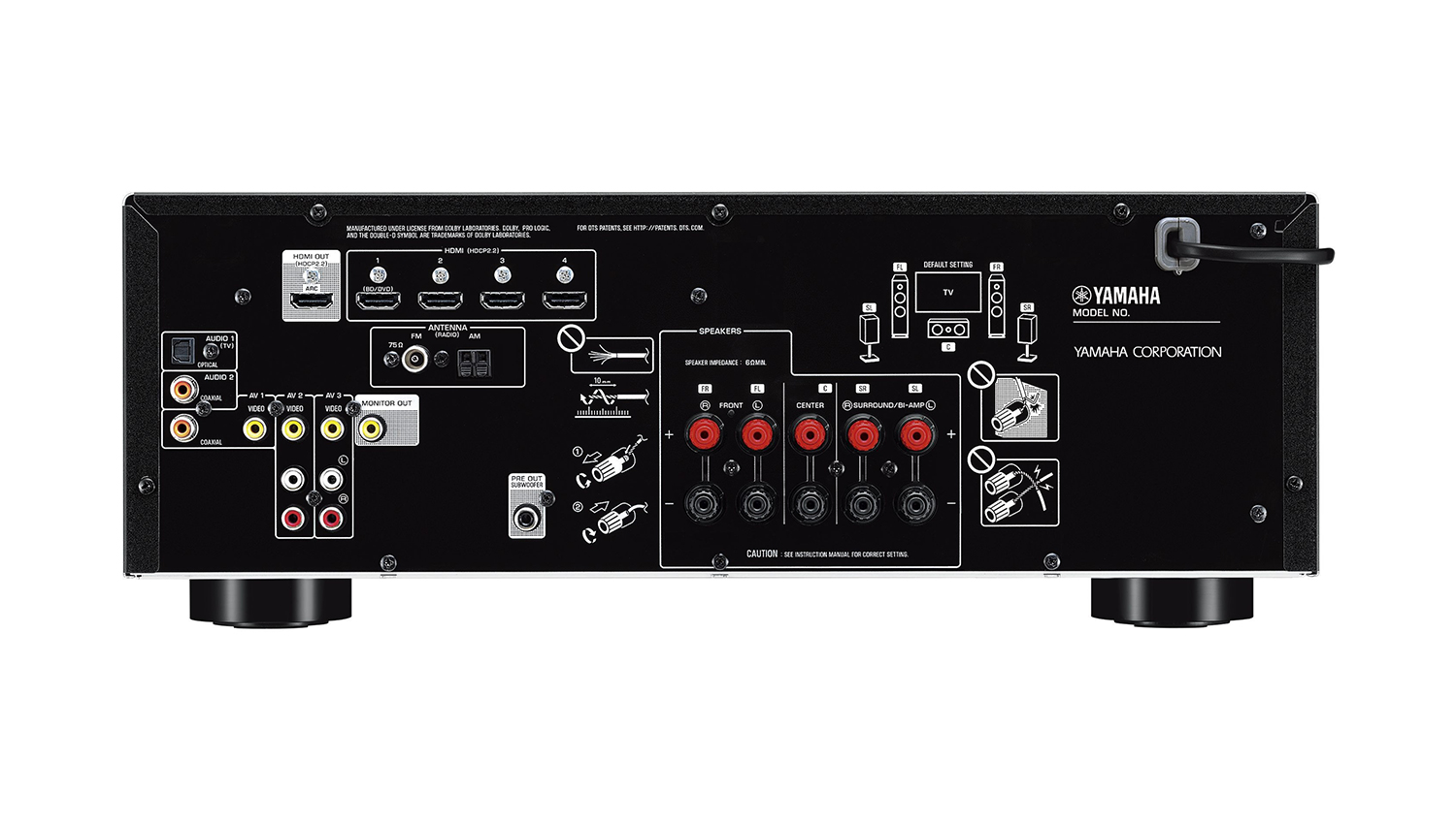 Amply Yamaha RX-V385 mặt sau