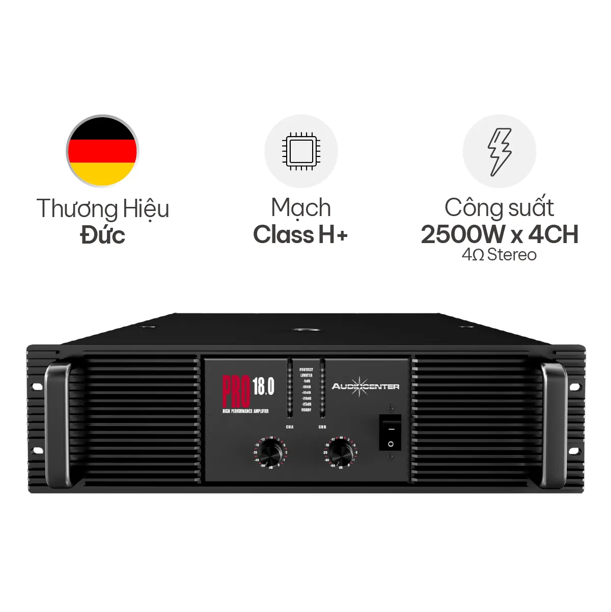 Cục Đẩy 2 Kênh Audiocenter PRO18.0 (1700W, Class H+, Có Bridge)