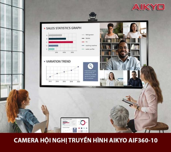 AIKYO AIF360-10E