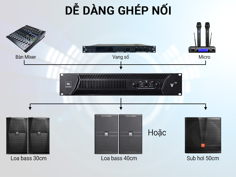 Cục đẩy c&ocirc;ng suất JBL V10