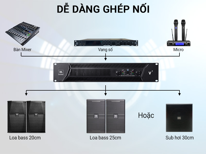 Cục đẩy c&ocirc;ng suất JBL V4