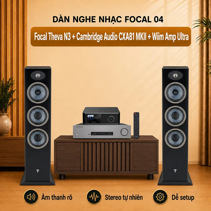Dàn nghe nhạc Focal 04