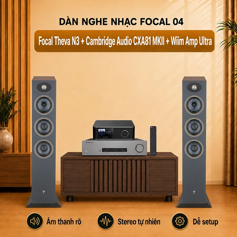 Dàn nghe nhạc Focal 04