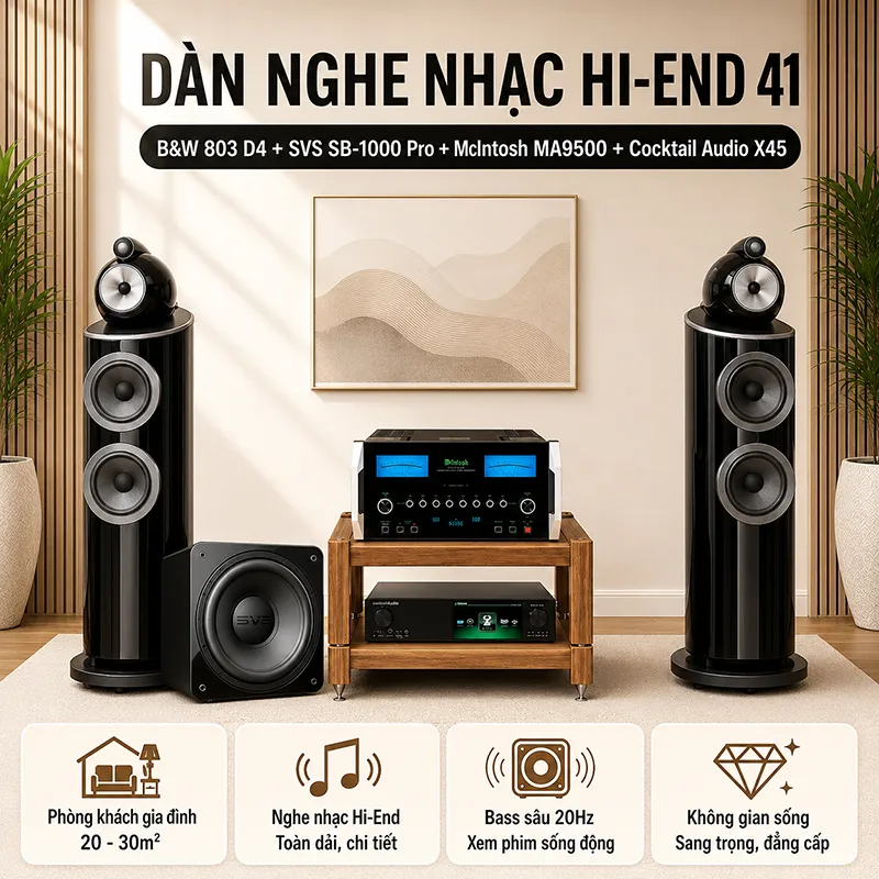 Dàn nghe nhạc Hi-end 41