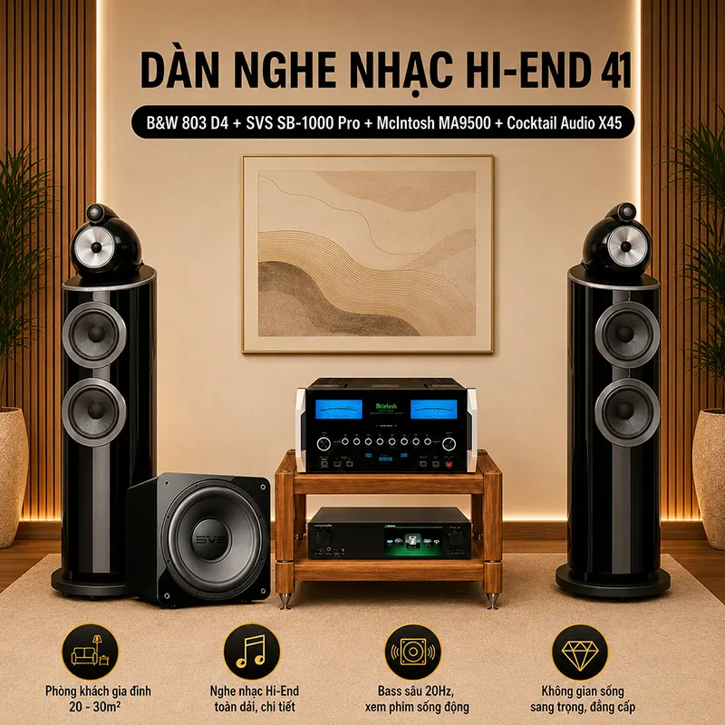 Dàn nghe nhạc Hi-end 41