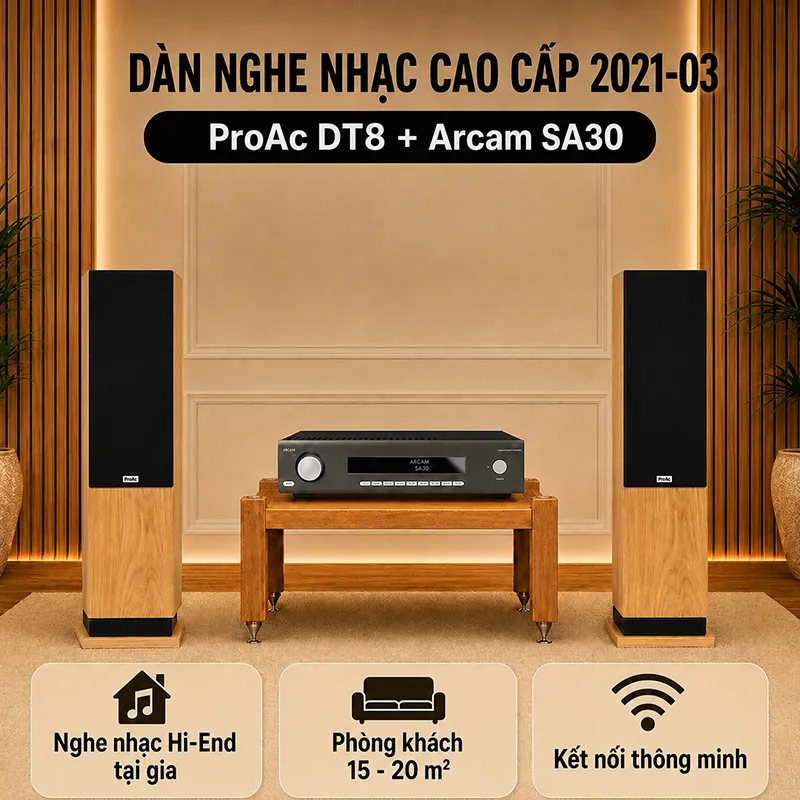 Dàn nghe nhạc cao cấp 2021-03