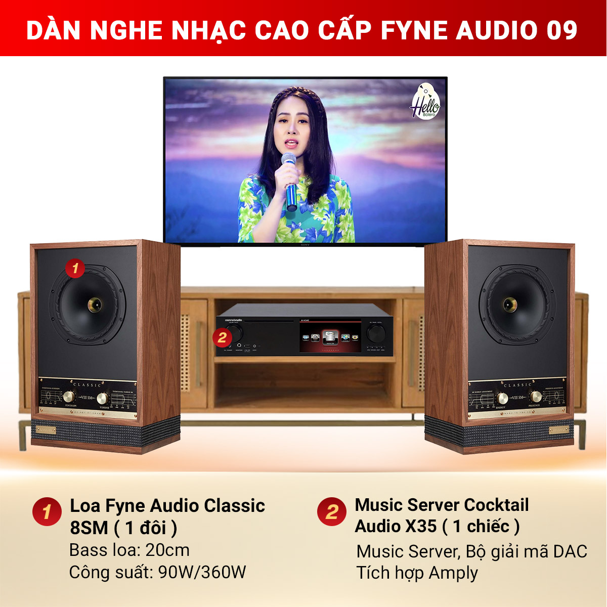 D&agrave;n nghe nhạc cao cấp Fyne Audio 09