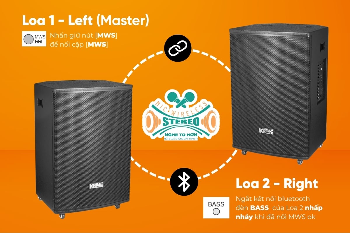 Loa kéo Acnos 18S1