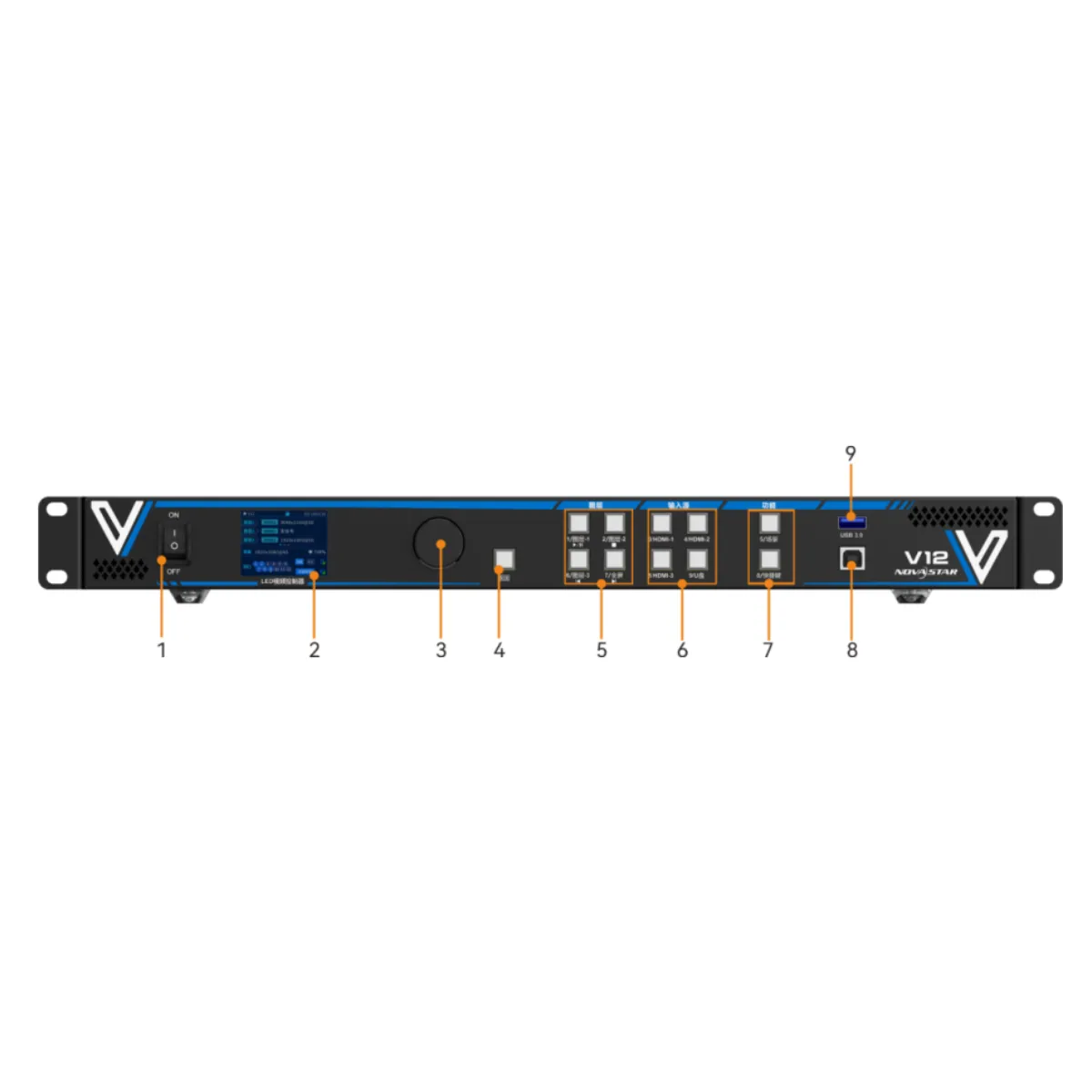 Bộ xử lý hình ảnh Novastar V12 - Hình 2