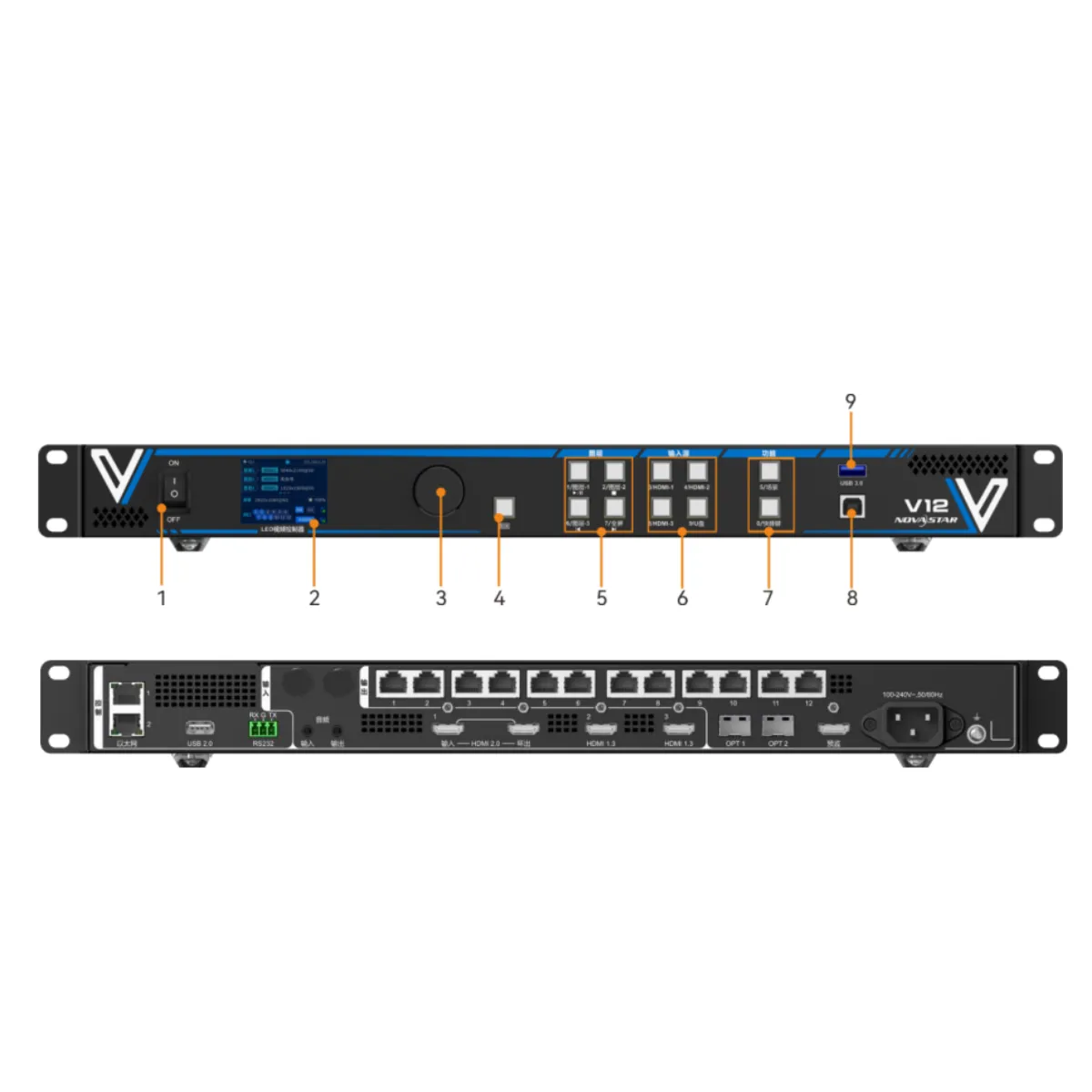 Bộ xử lý hình ảnh Novastar V12