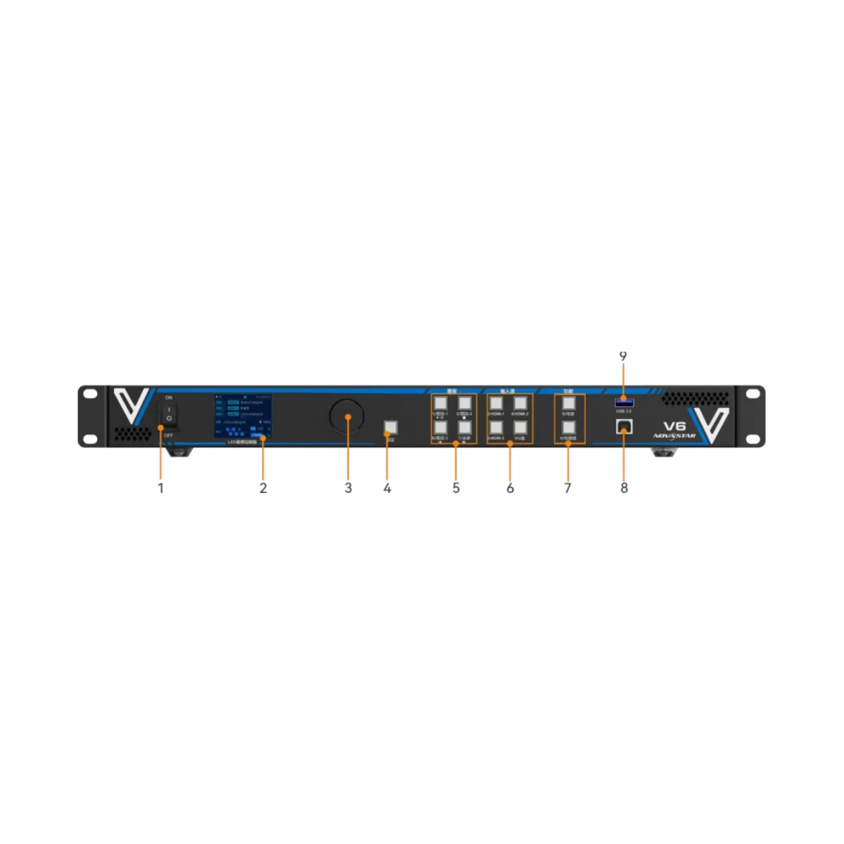 Bộ xử lý hình ảnh NovaStar V6 - Hình 2