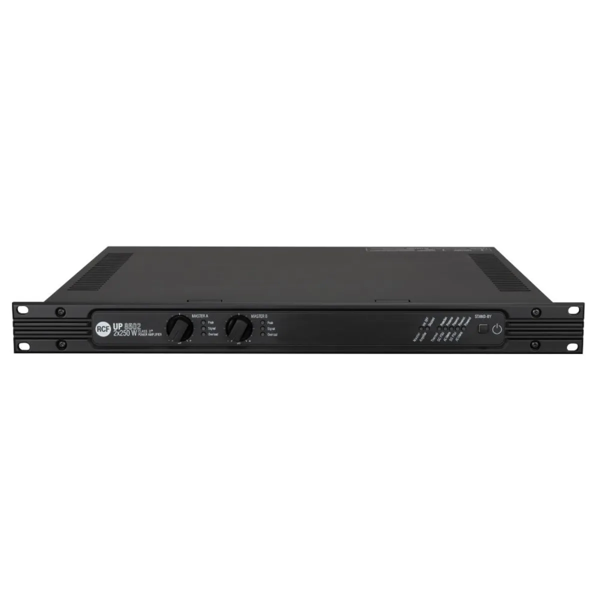Amply 2 kênh RCF UP 8502