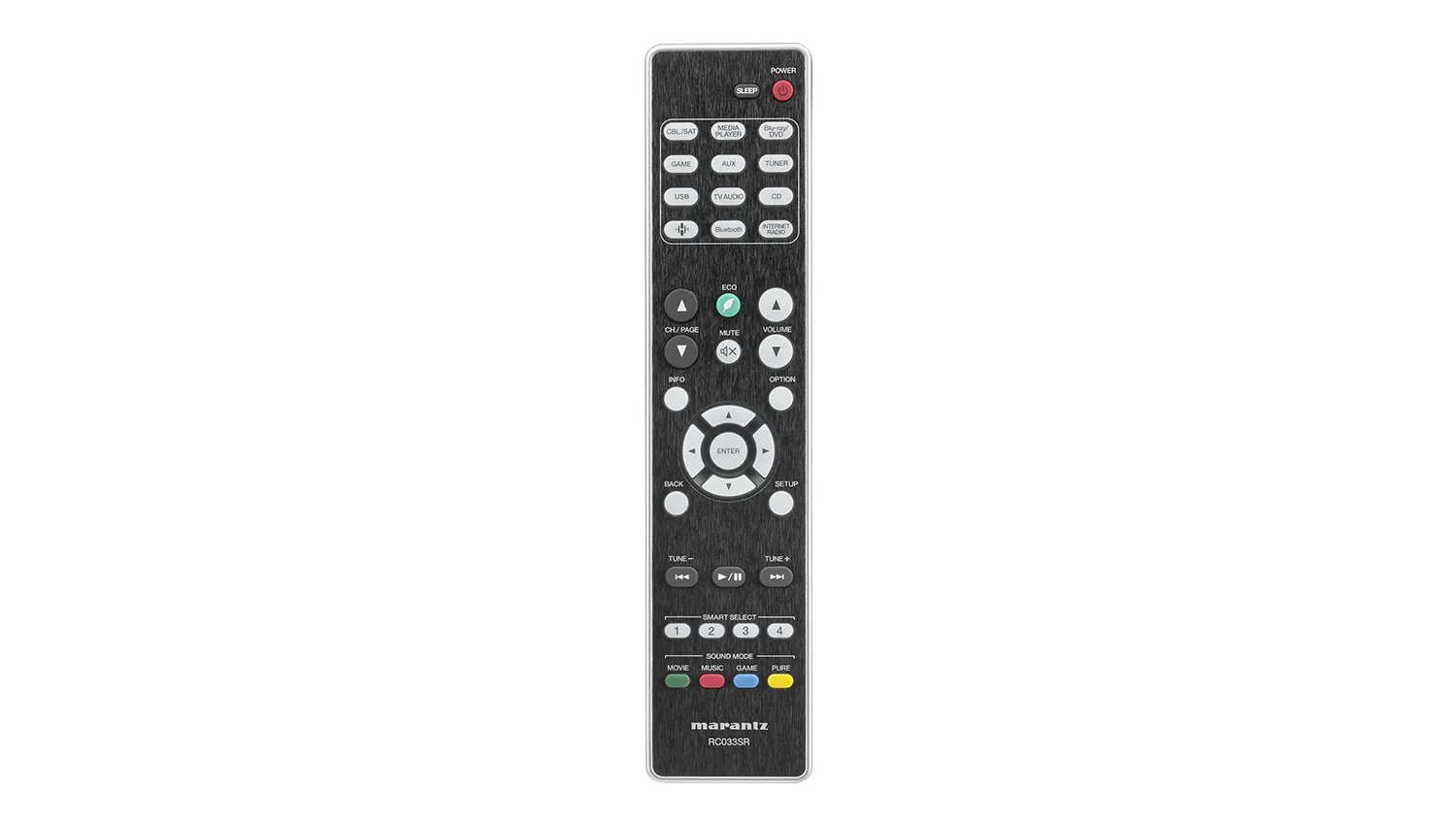 điều khiển Amply Marantz NR1508