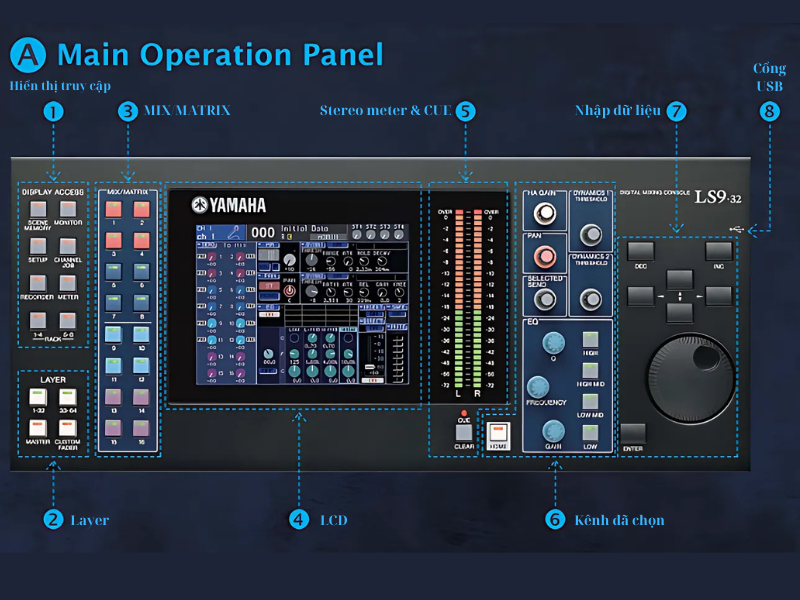 B&agrave;n mixer Yamaha LS9-32