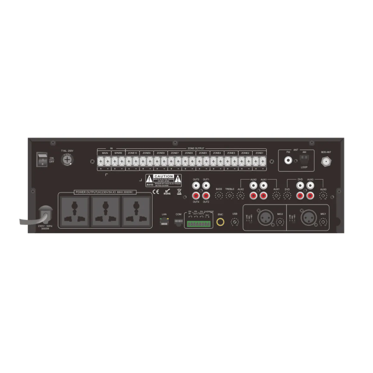 Bộ điều khiển trung tâm ITC T-6232TM