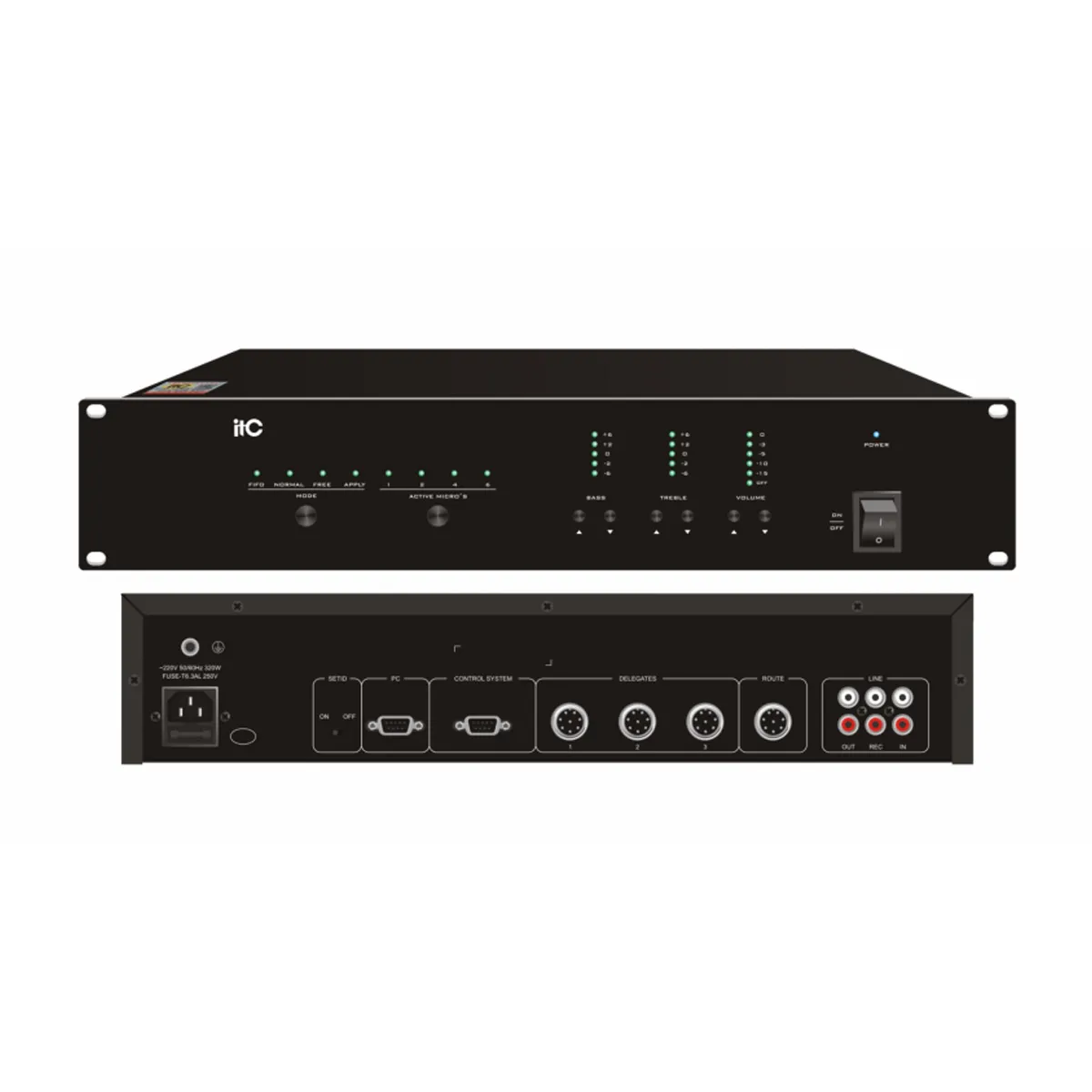 Bộ điều khiển trung tâm ITC TF-M06104