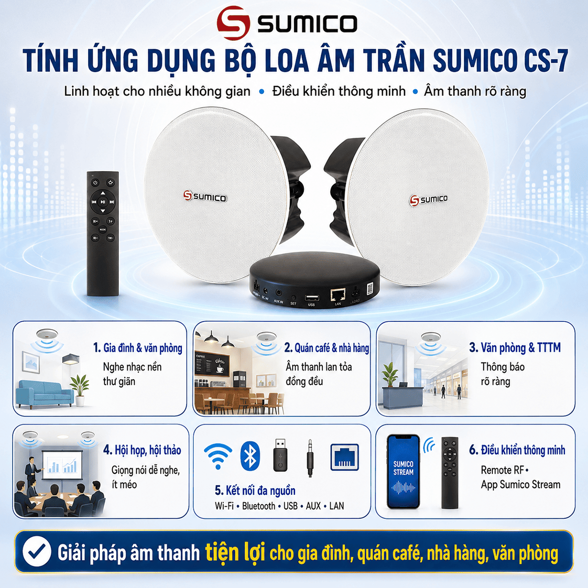 Bộ loa âm trần Sumico CS-7