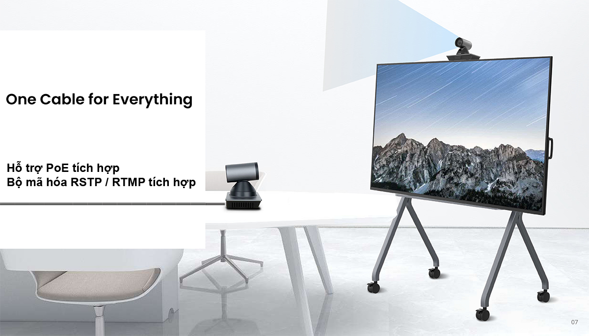 Camera hội nghị Maxhub UC P25