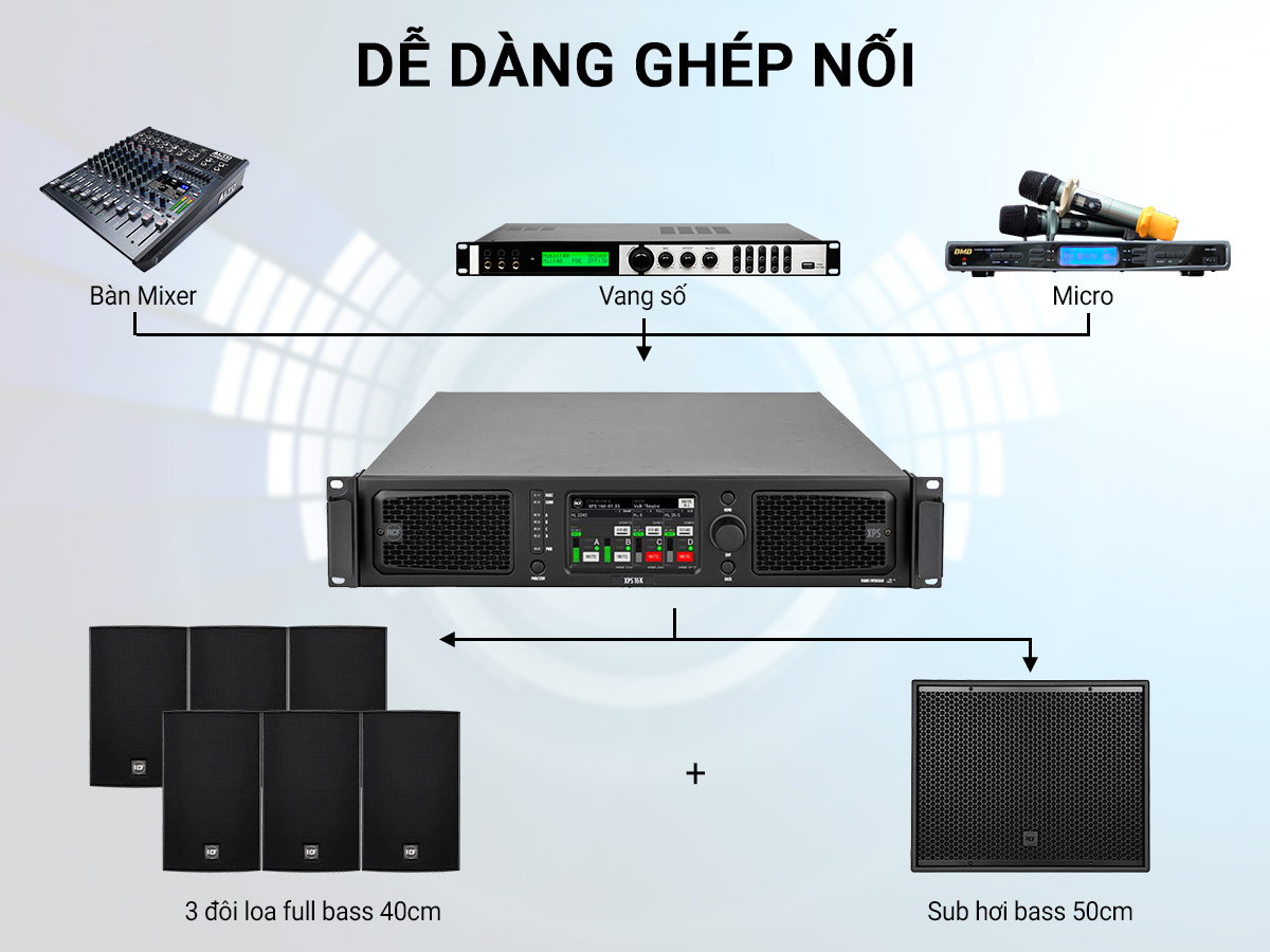 Cục đẩy c&ocirc;ng suất RCF XPS 16K