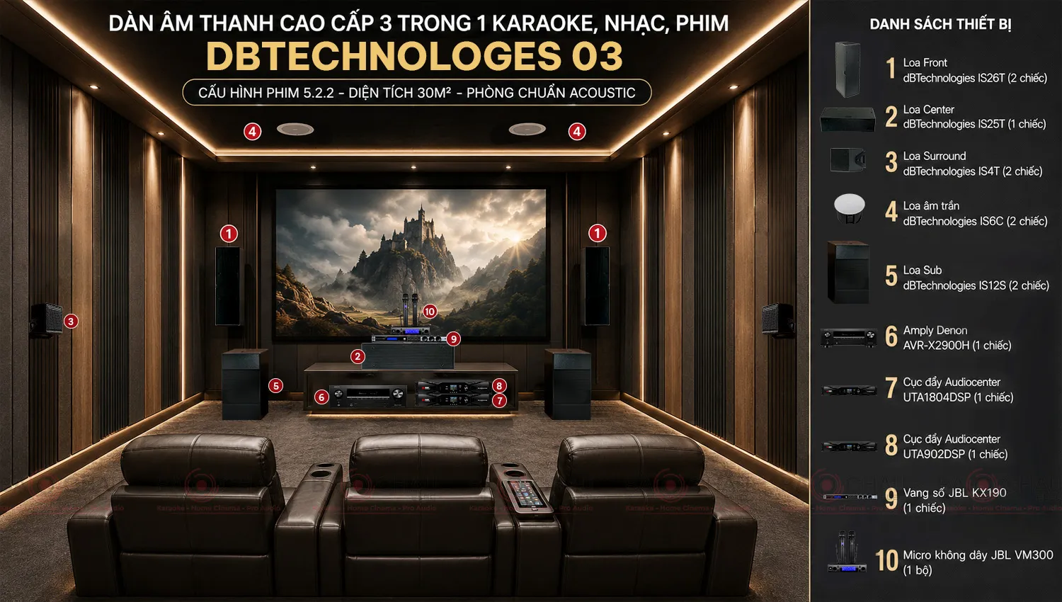 Dàn âm thanh cao cấp 3 Trong 1 karaoke, nhạc, phim dBTechnologies 03