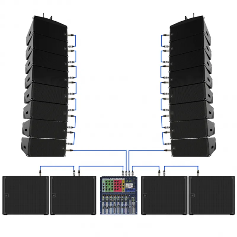 Dàn Âm Thanh Line Array JBL 05