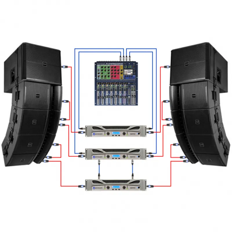 Dàn Âm Thanh Line Array JBL 07