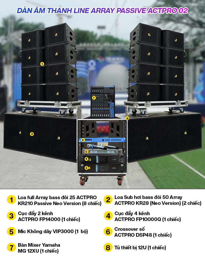 D&agrave;n &Acirc;m Thanh Line Array Passive Actpro 02&nbsp;