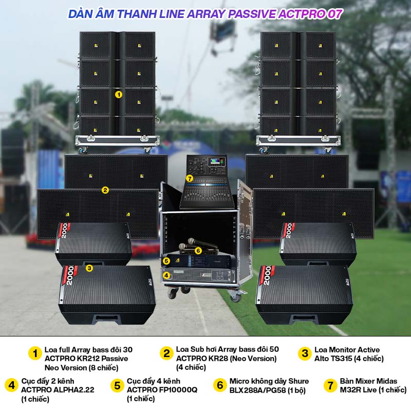 D&agrave;n &acirc;m thanh Line Array Passive Actpro 07