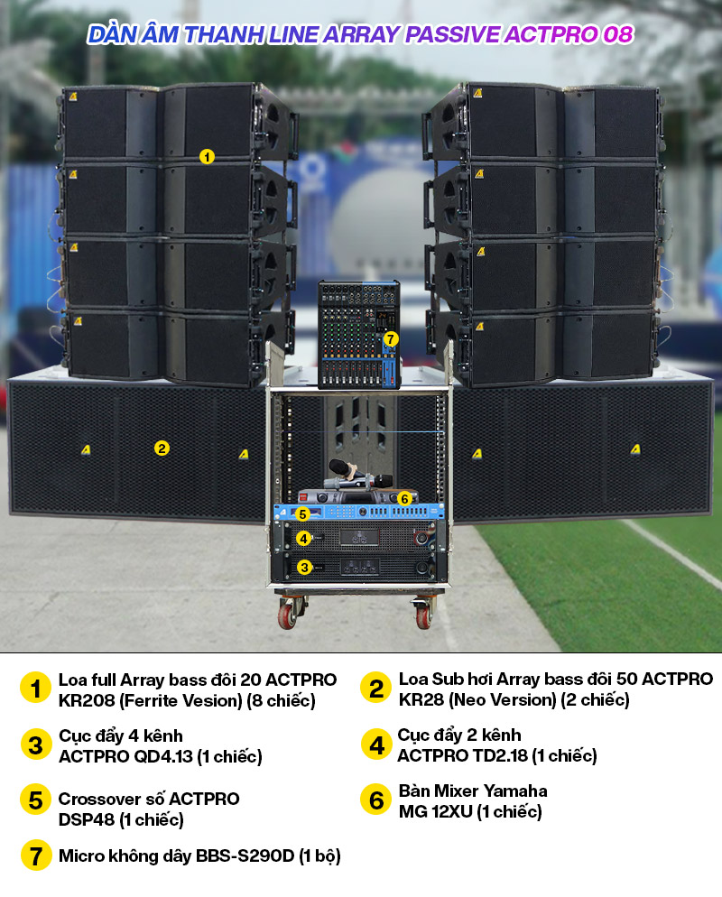 D&agrave;n &acirc;m thanh Line Array Passive Actpro 08