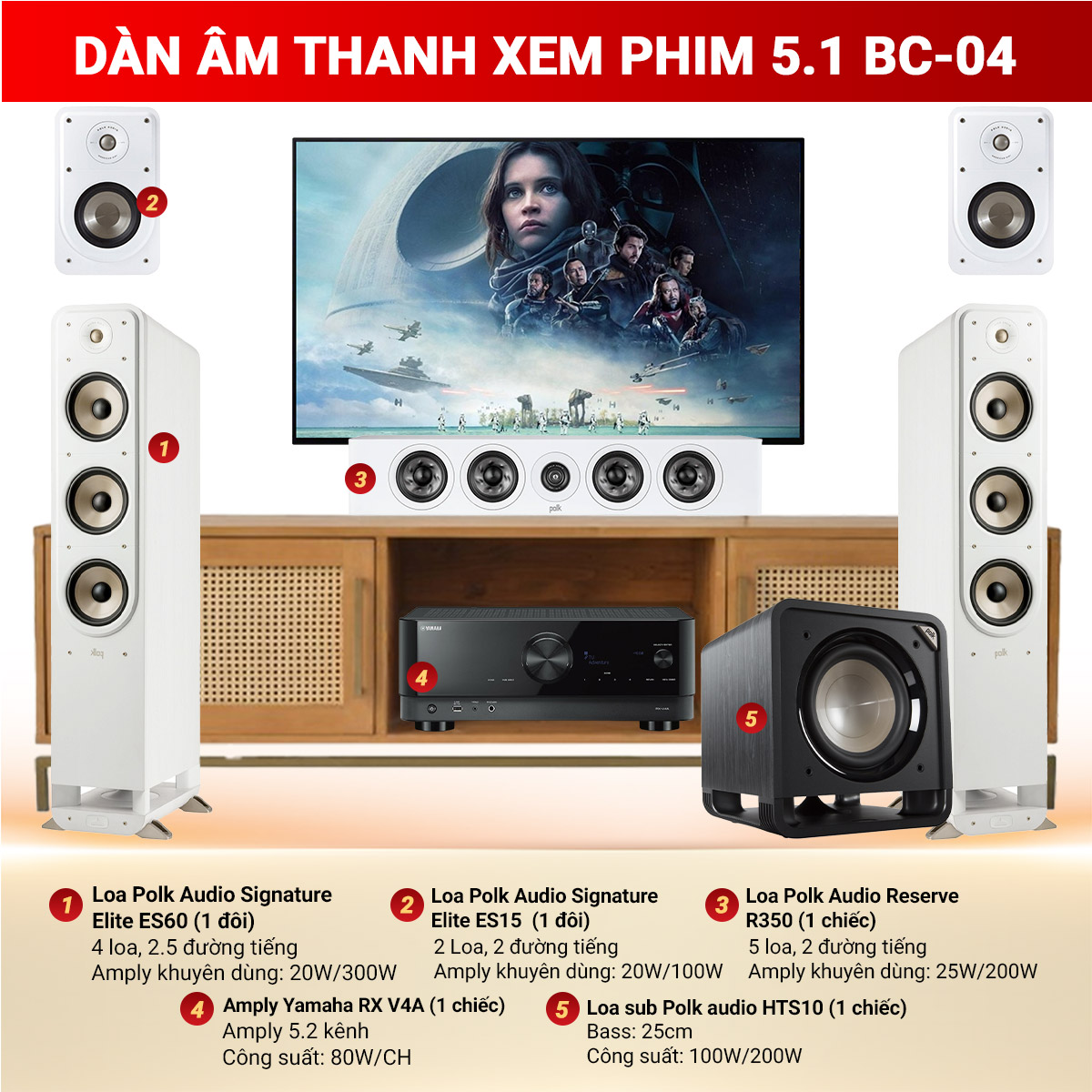 D&agrave;n &acirc;m thanh xem phim 5.1 BC-04