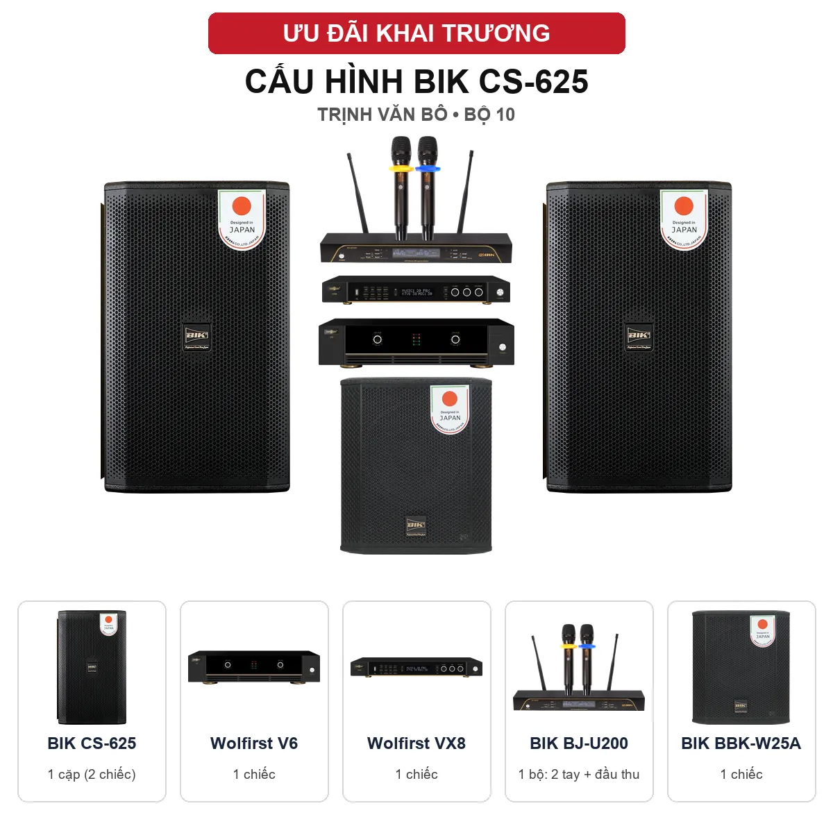 Cấu hình và số lượng thiết bị - Trịnh Văn Bô bộ 10